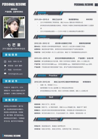 产品经理运营专员求职简历模板 - 顶尖PPT