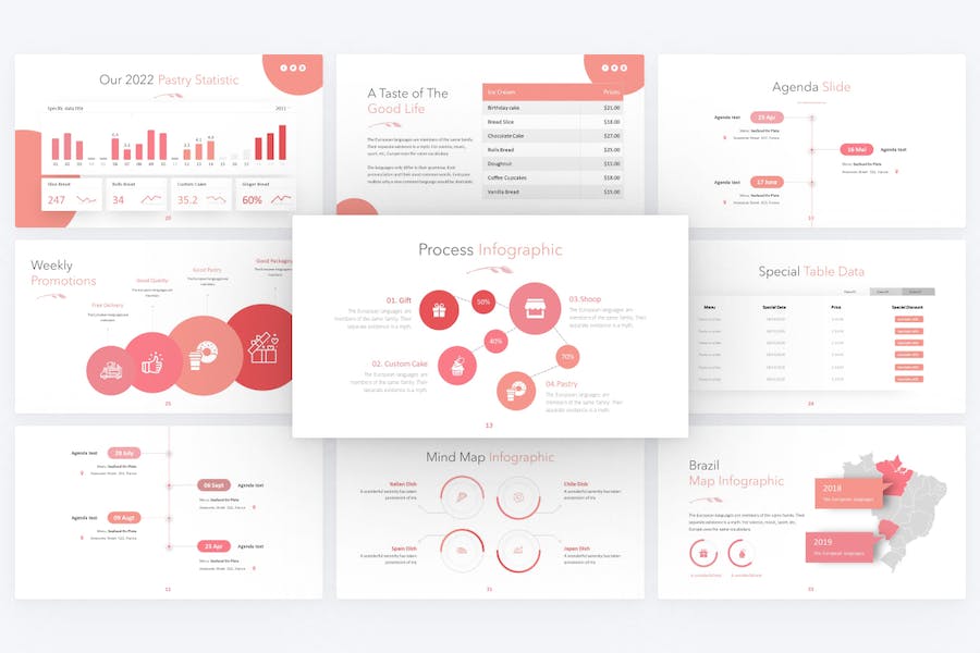 粉色极简主义食品美食PPT模板 - 顶尖PPT