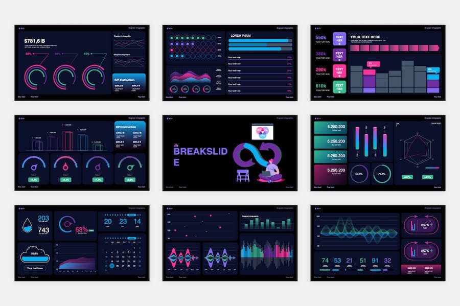 KPI关键绩效指标数据可视化仪表板PPT模板 - 顶尖PPT