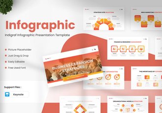 公司内部组织架构信息图形keynote模板 - 顶尖PPT