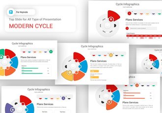 现代循环信息图形Keynote主题模板 - 顶尖PPT