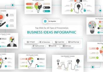 商业创意大脑灯泡图形keynote模板 - 顶尖PPT
