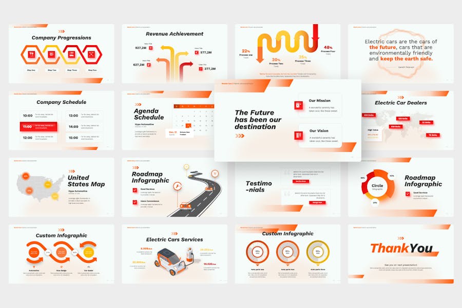 电动汽车行业数据分析PPT模板 - 顶尖PPT