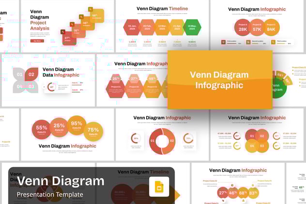 维恩图数据关系展示PPT模板 - 顶尖PPT