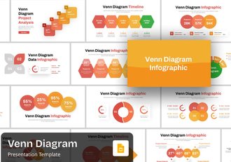 维恩图数据关系展示PPT模板 - 顶尖PPT