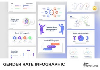 评级信息图形图表PPT模板 - 顶尖PPT