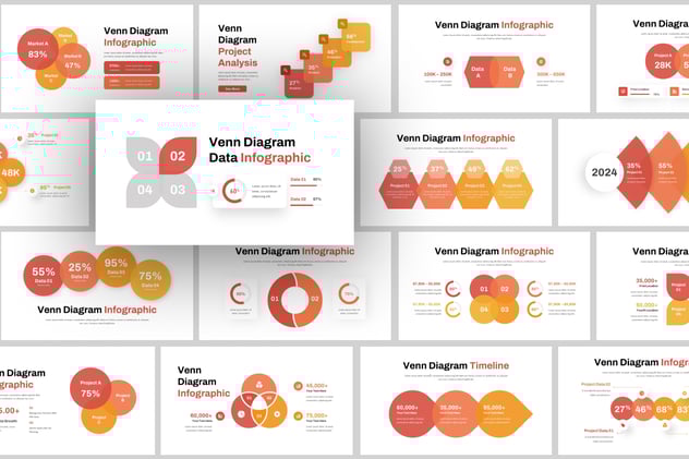 维恩图数据关系展示PPT模板 - 顶尖PPT