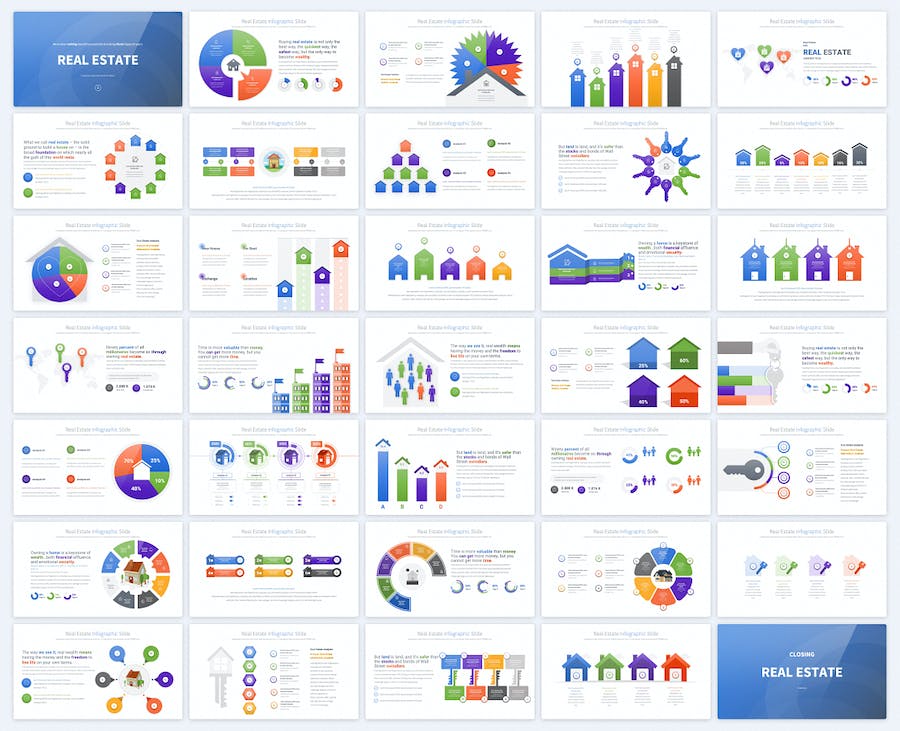 房地产行业数据分析图形图表keynote模板 - 顶尖PPT