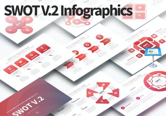 多种样式SWOT图形企业战略分析keynote模板 - 顶尖PPT