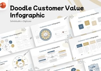 涂鸦客户价值信息图形PPT模板 - 顶尖PPT