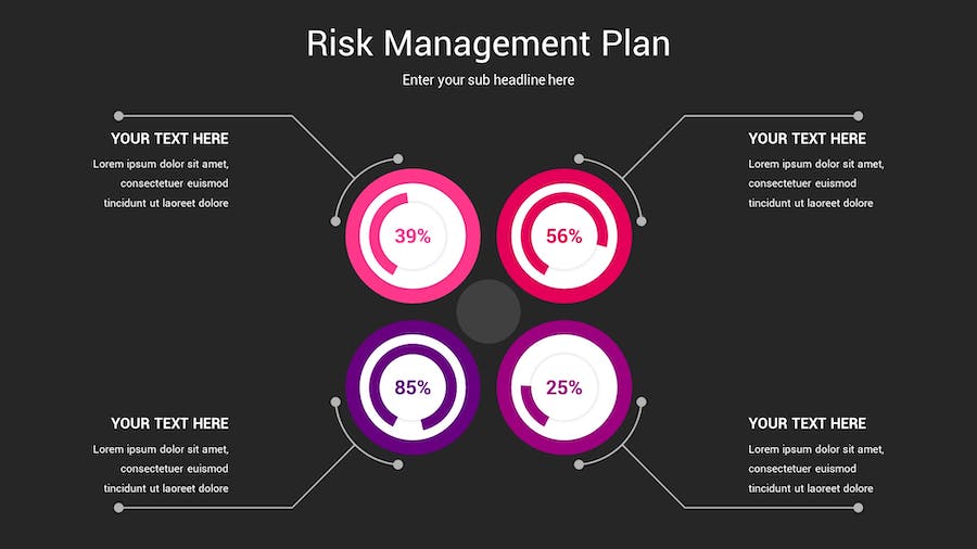 风险管理计划深色主题Keynote模板 - 顶尖PPT