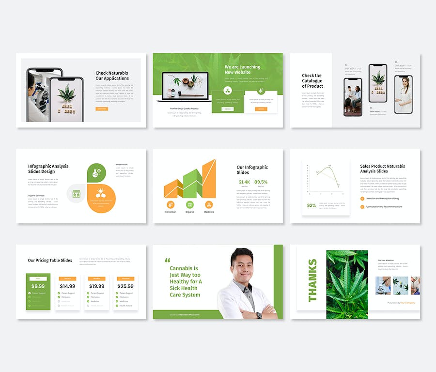 医用大麻相关内容展示PowerPoint模板 - 顶尖PPT