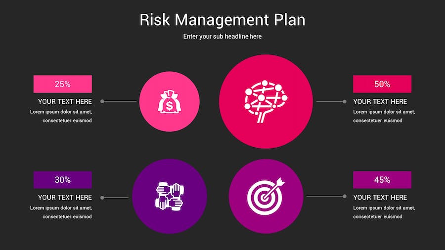 风险管理计划深色主题Keynote模板 - 顶尖PPT