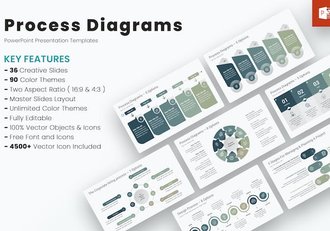 业务流程图表展示分析方案PPT模板 - 顶尖PPT