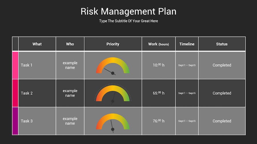 风险管理计划深色主题Keynote模板 - 顶尖PPT