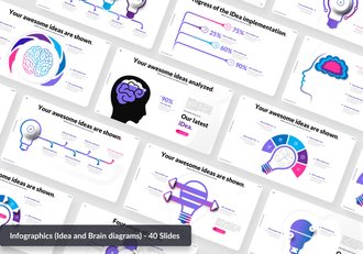 想法与大脑思维类信息图表展示PPT模板 - 顶尖PPT