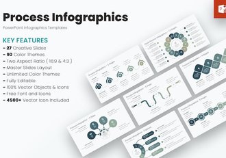 流程信息图表业务展示PPT模板 - 顶尖PPT
