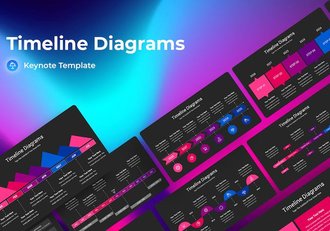 时间轴图表深色主题Keynote模板 - 顶尖PPT