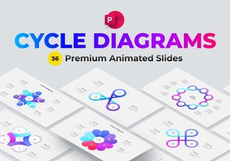 循环动画PowerPoint信息图形模板 - 顶尖PPT