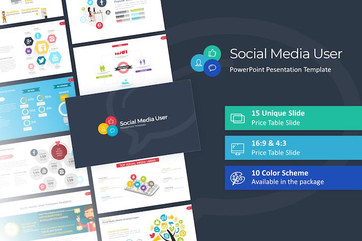 国外互联网各大社交媒体用户信息数据分析统计PPT模板 - 顶尖PPT