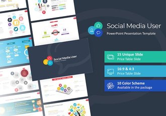 国外互联网各大社交媒体用户信息数据分析统计PPT模板 - 顶尖PPT