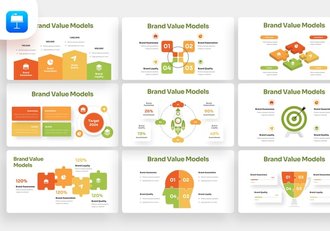 ADDIE模型信息图形展示Keynote模板 - 顶尖PPT
