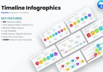项目时间线进度规划展示Keynote模板 - 顶尖PPT