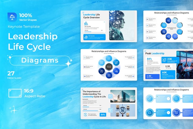 领导力生命周期主题演讲Keynote模板 - 顶尖PPT