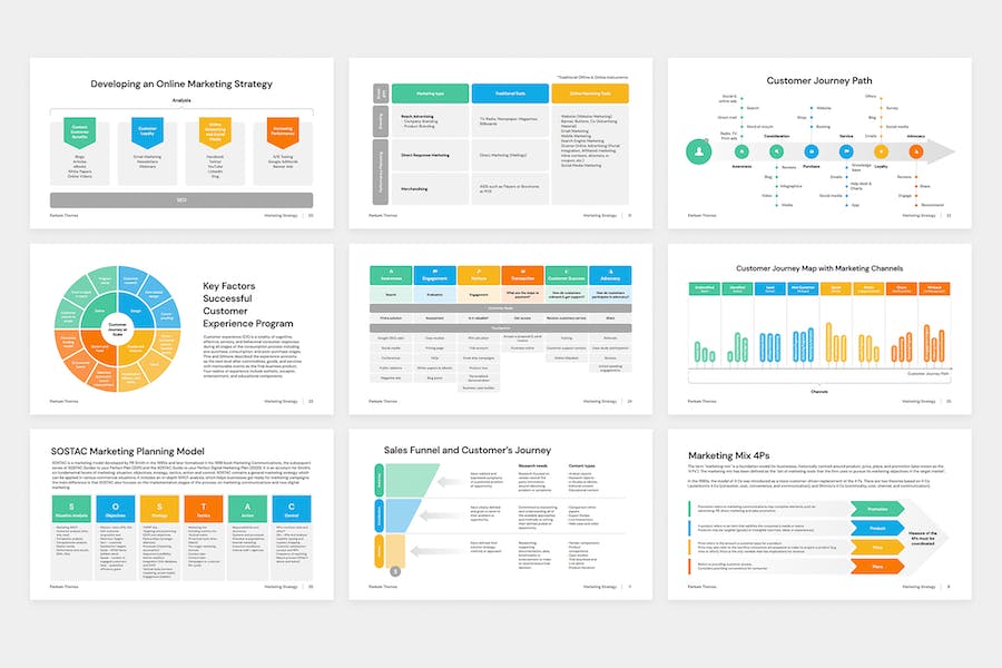 营销策略品牌推广方案PPT模板 - 顶尖PPT