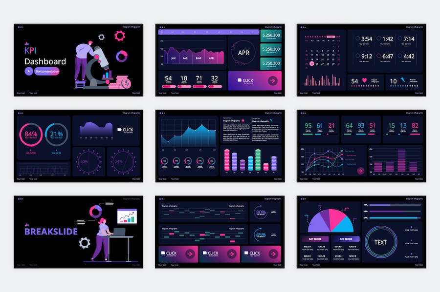 团队绩效KPI数据分析报告PPT模板 - 顶尖PPT
