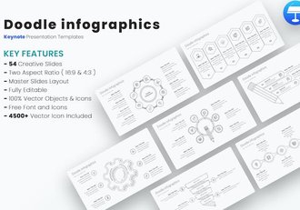涂鸦信息图形图表讲述展示设计Keynote模板 - 顶尖PPT
