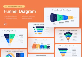 业务流程漏斗图演示分析PPT模板 - 顶尖PPT