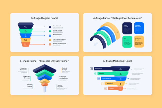 业务流程漏斗图演示分析PPT模板 - 顶尖PPT