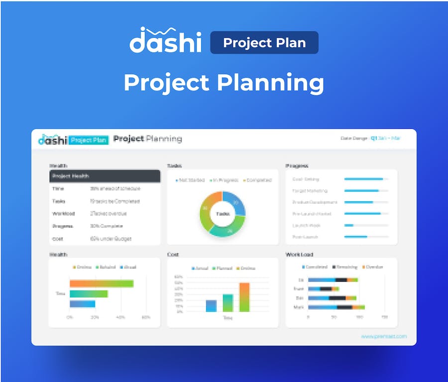 项目计划仪表盘企业管理PPT模板 - 顶尖PPT