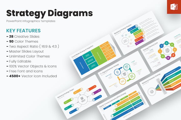 商业战略规划思维导图PPT模板 - 顶尖PPT