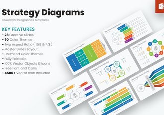 商业战略规划思维导图PPT模板 - 顶尖PPT