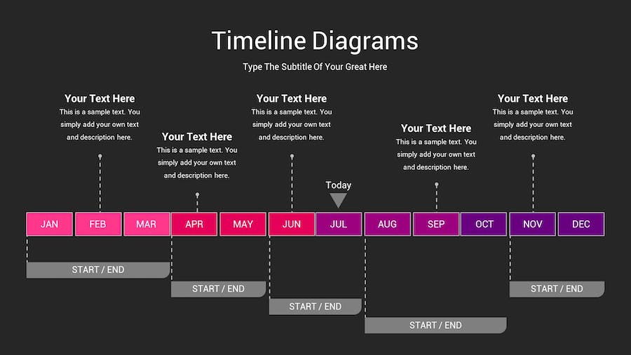 时间轴图表深色主题Keynote模板 - 顶尖PPT