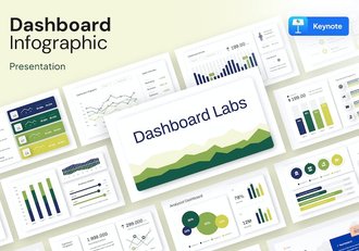 数据仪表板可视化展示Keynote模板 - 顶尖PPT