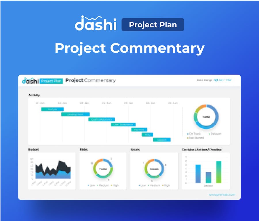 项目计划仪表盘企业管理PPT模板 - 顶尖PPT