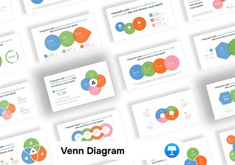 彩色维恩图文氏图集合图形keynote模板 - 顶尖PPT