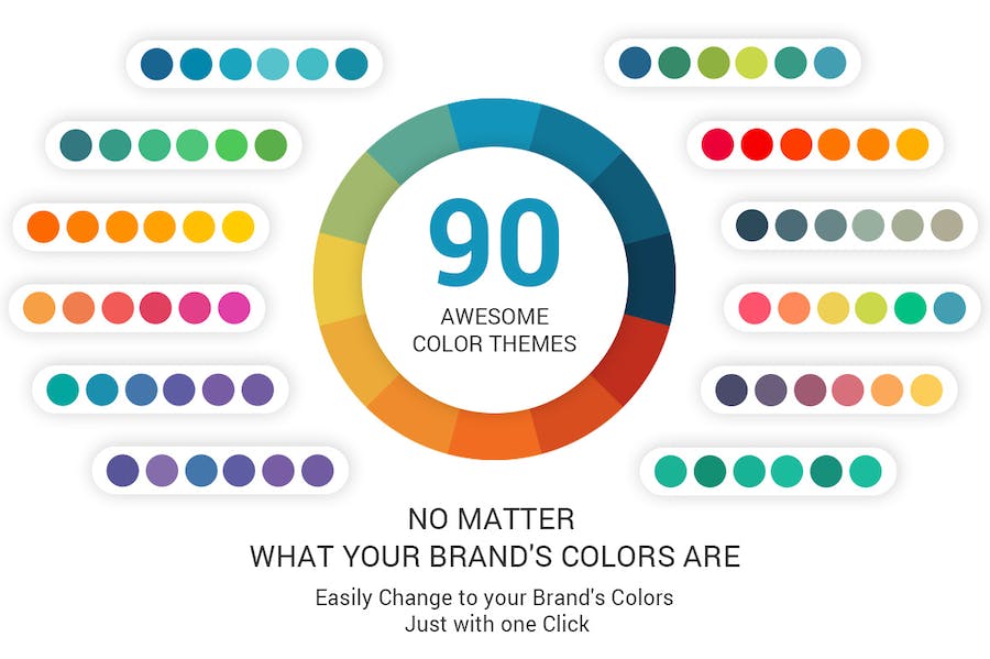 KPI数据仪表板图表可视化分析PPT模板 - 顶尖PPT