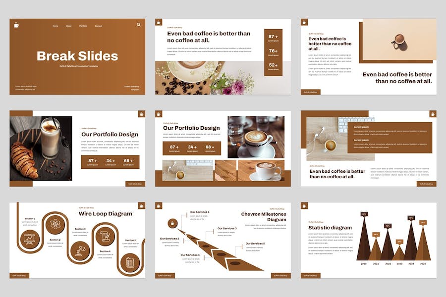 咖啡馆咖啡厅商务推介方案PPT模板 - 顶尖PPT