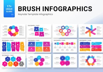 画笔手绘风格循环关系图形keynote模板 - 顶尖PPT