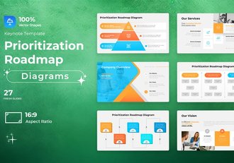 优先级路线图规划主题Keynote模板 - 顶尖PPT