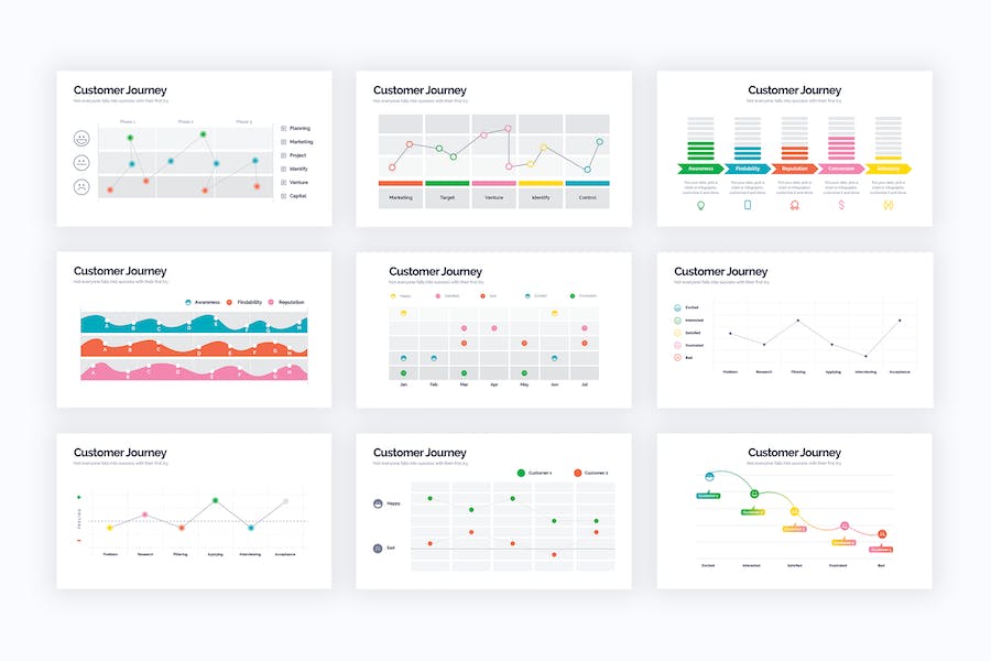 营销客户旅程体验分析信息图形Keynote模板 - 顶尖PPT