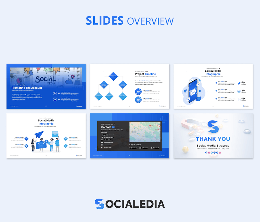 社交媒体平台运营战略规划PowerPoint模板 - 顶尖PPT
