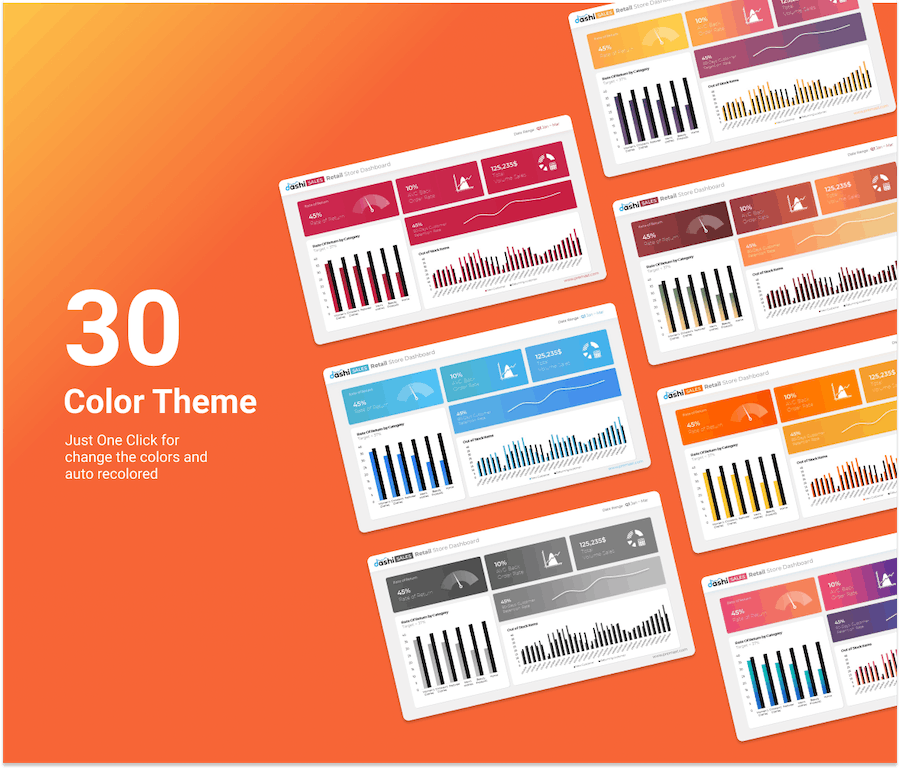 销售数据仪表盘报告展示PPT模板 - 顶尖PPT