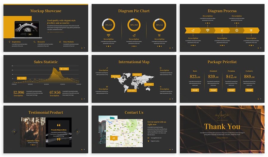 珠宝首饰品牌推广展示Keynote模板 - 顶尖PPT
