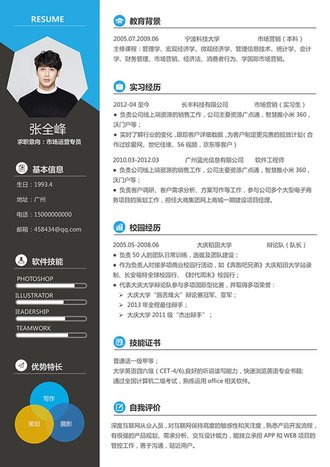 市场运营专员个人简历模板 - 顶尖PPT