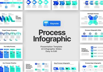 流程信息图制作展示Keynote模板 - 顶尖PPT